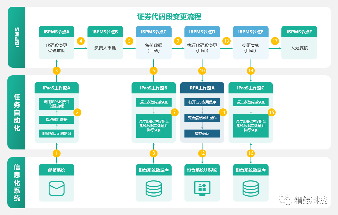 微信图片_20221027114248.png